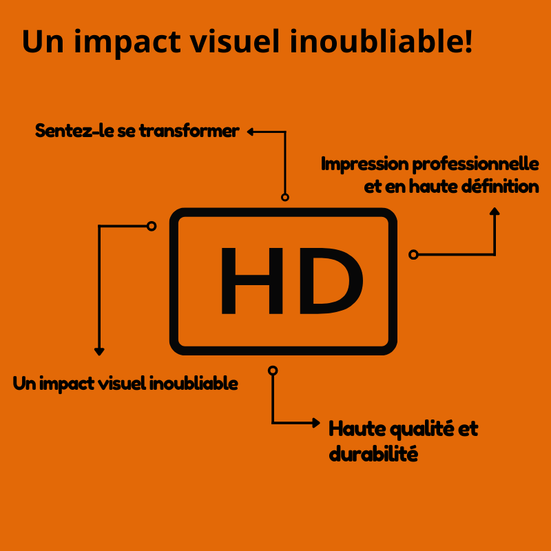 Poster lenticulaire 3D